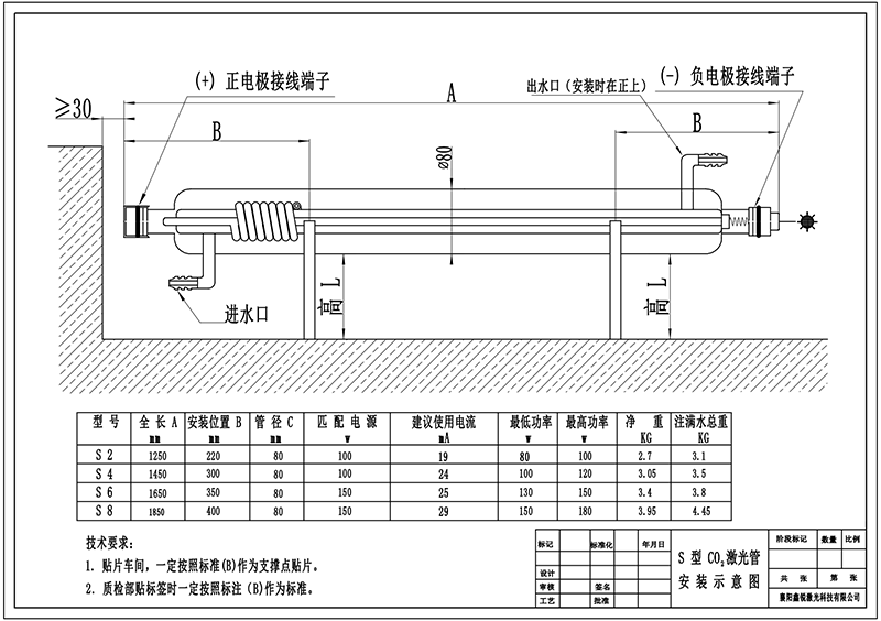 S型CO2激光器安裝示意圖_1.png